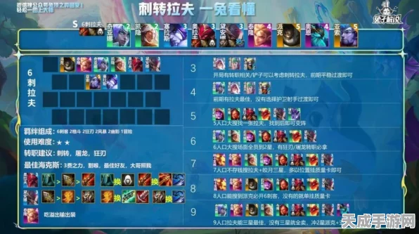 狂刃风暴！金铲铲之战奥拉夫深度攻略与实战技巧