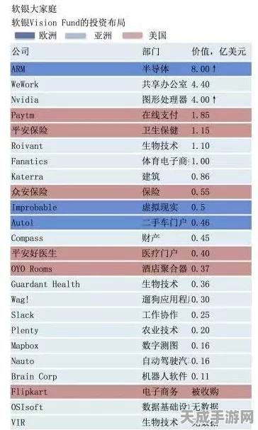 微软深耕印度手游市场，不裁员并加大AI投资，推动游戏创新