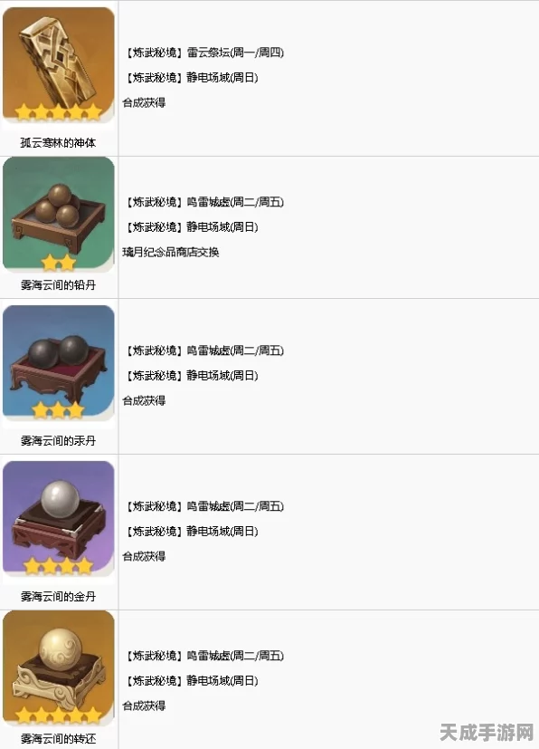 原神揭秘，武器突破材料能否购买？全面解析与最新动态