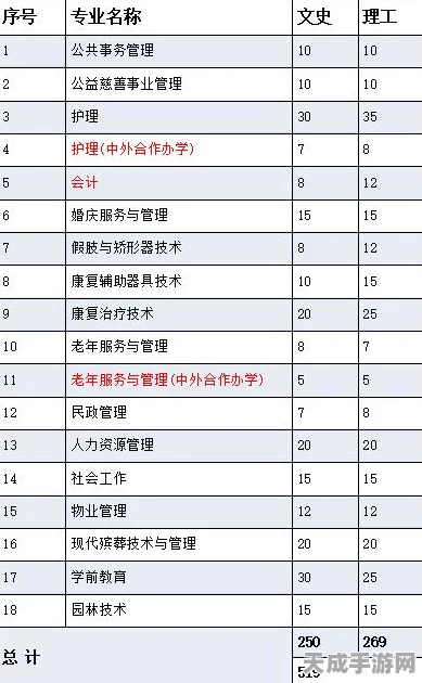 暗黑3新手攻略，五大职业详解，助你快速上手！