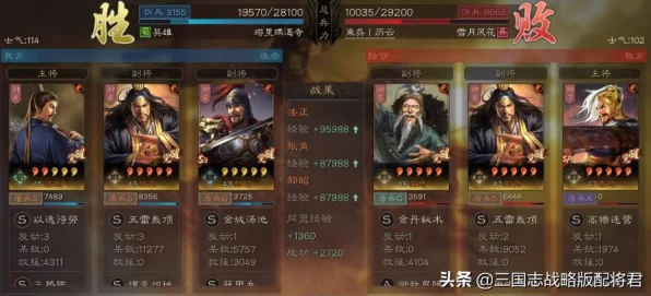三国志·战略版巅峰对决，揭秘T0级别无解阵容！
