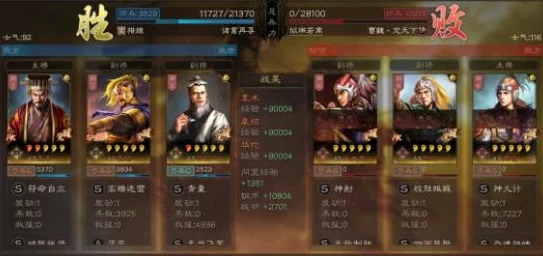 三国志·战略版巅峰对决，揭秘T0级别无解阵容！