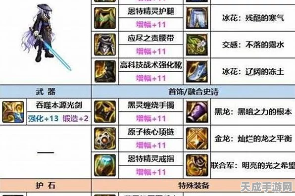 DNF2025剑宗手镯精选，打造顶尖剑宗，揭秘手镯装备搭配秘籍