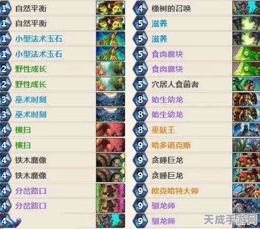 炉石传说，驴鸽墙德卡组光速冲分，一小时三级跃升至传说！