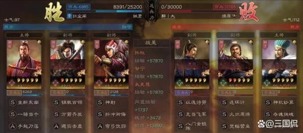 孙权领衔，T0阵容揭秘，三国志·战略版孙权组合攻略