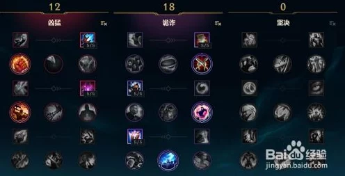 LOL无限火力模式深度解析，提莫出装、天赋符文加点全攻略，助你主宰战场！