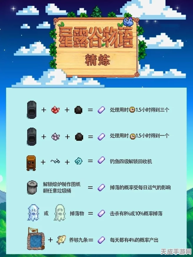 星露谷物语深度攻略，熔炉打造秘籍与铜铁条获取全解析