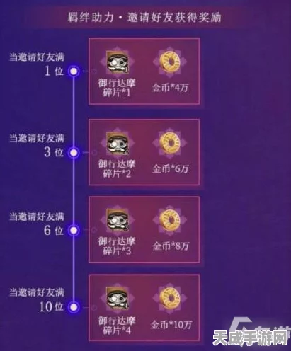 光遇集结季探险再启，揭秘第二个任务高效通关秘籍