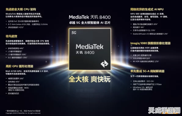 MediaTek 天玑 8400 移动芯片震撼发布，重塑高阶智能手机性能标杆