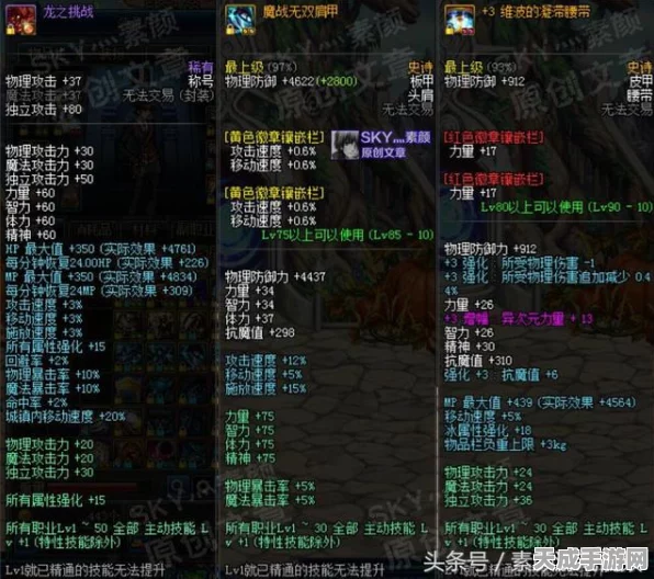 DNF玩家必看，揭秘辅助装备最佳宝珠选择，提升战力不是梦！