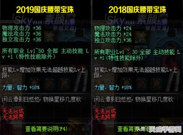 DNF玩家必看，揭秘辅助装备最佳宝珠选择，提升战力不是梦！