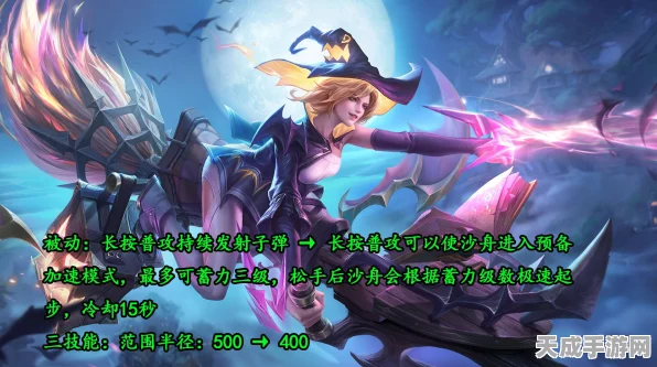 王者荣耀体验服点券大揭秘，独家攻略助你轻松获取