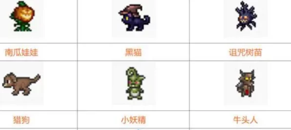 泰拉瑞亚珍稀宠物揭秘，迷你牛头怪获取全攻略
