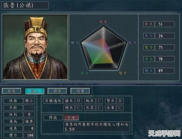 三国志·战略版深度解析，征服四级地，揭秘所需势力值门槛！