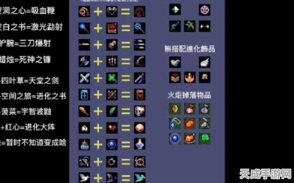 地下城割草神器终极合成秘籍，解锁无敌战力的全攻略