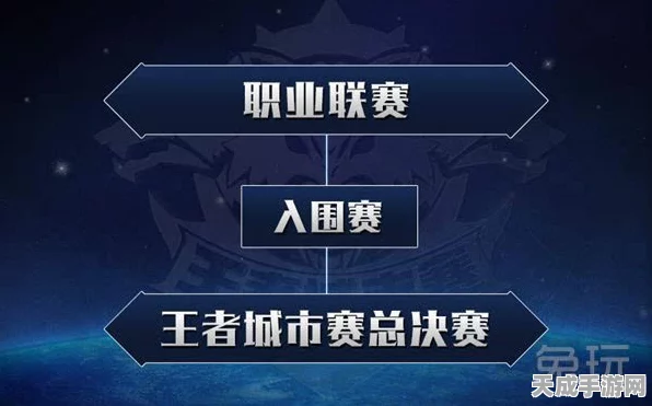 王者荣耀玩家必看，跨省定位攻略与顶尖赛事地点揭秘