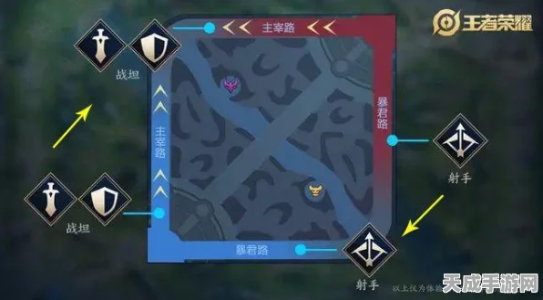 王者荣耀玩家必看，跨省定位攻略与顶尖赛事地点揭秘