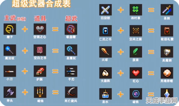 地下城割草神器终极合成秘籍，解锁无敌战力的全攻略