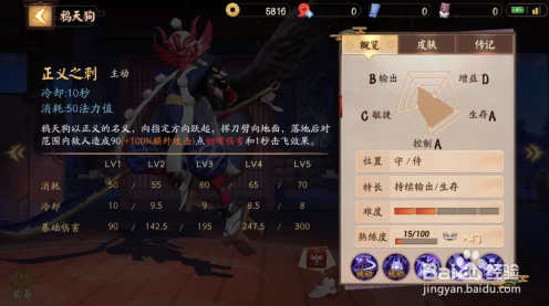 鸦天狗决战平安京，霸主之路全揭秘，技能、属性与实战精髓