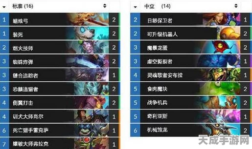 炉石传说新版亡语流称霸天梯，深度攻略与实战技巧揭秘