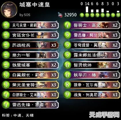 影之诗竞技场新宠，中速皇卡组深度解析与实战表现