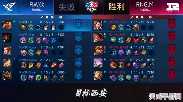 王者荣耀攻略，揭秘克制云中君的高效战术与实战技巧