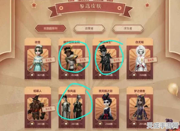 揭秘第五人格演绎之星皮肤命运，限时珍藏还是永久下架？