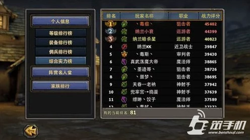零号任务性别更改全攻略，轻松变换你的游戏身份！