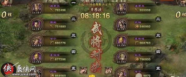 攻城掠地南中之主争霸赛，揭秘南中之主的最强战车配置