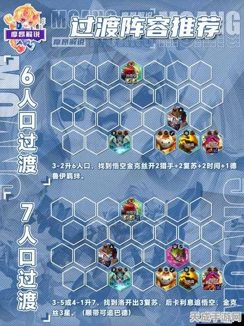 LOL云顶之弈攻略，解锁杂乱流玩法，制胜策略全揭秘！