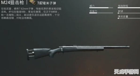绝地求生M24配件搭配秘籍，解锁克敌新姿势，前瞻未来玩法变革