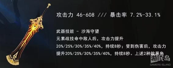 原神迪希雅武器精选指南，解锁最强战斗配置与独特优势
