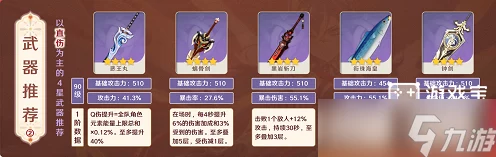 原神迪希雅武器精选指南，解锁最强战斗配置与独特优势