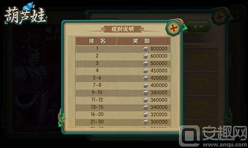 CF手游葫芦娃联动版深度剖析，七色神娃技能揭秘与赛事新玩法