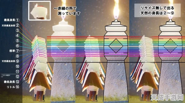 光遇探索揭秘，解锁体型重塑的神秘先祖大揭秘！