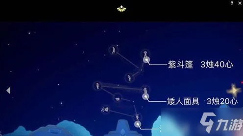 光遇探索揭秘，解锁体型重塑的神秘先祖大揭秘！