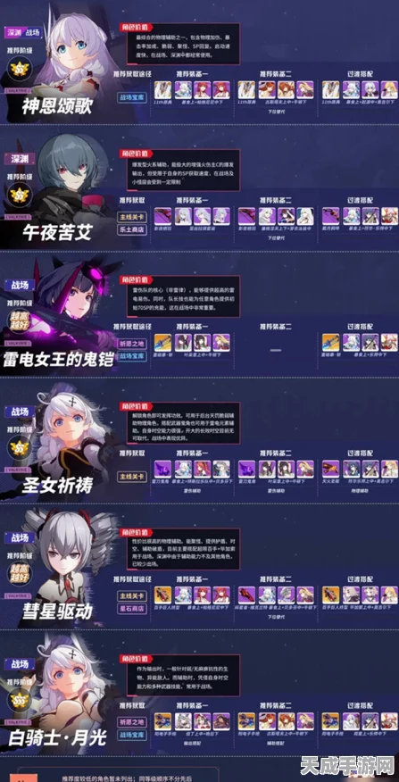 崩坏3女武神强度大比拼，顶尖角色战力排行揭秘
