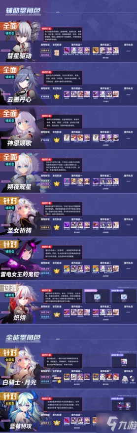 崩坏3女武神强度大比拼，顶尖角色战力排行揭秘