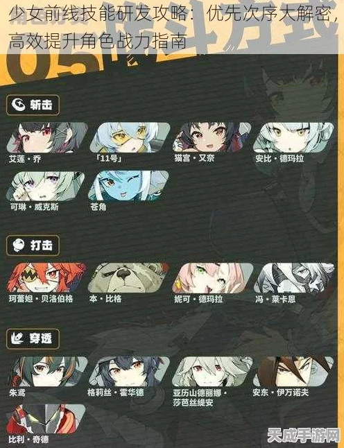 少女前线，精英梯队人形练度大揭秘，顶尖战力排行抢先看！