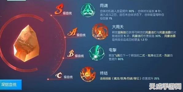 龙族幻想深度解析，顶尖玩家揭秘各职业圣核搭配秘籍