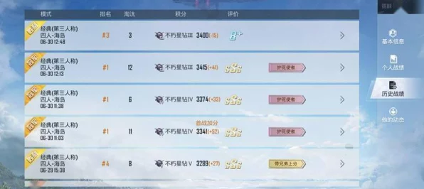 和平精英战绩揭秘，历史战绩究竟能保留多久？深度解析战绩保存机制
