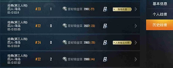 和平精英战绩揭秘，历史战绩究竟能保留多久？深度解析战绩保存机制