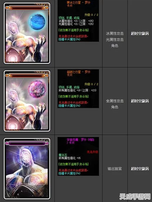 DNF手游暗强王者之路，顶级暗属性附魔卡片精选指南