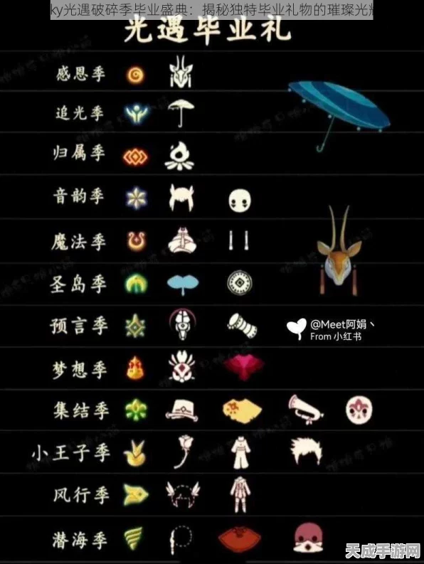 光遇破碎季毕业盛典，珍稀毕业礼全揭秘