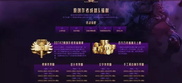 原神无忧梦乡木材收集大赛攻略，揭秘高效采集秘籍，赢取丰厚奖励！