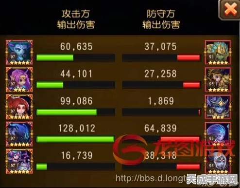 刀塔传奇竞技场，AOE阵容搭配秘籍，揭秘资源管理艺术，登顶必备攻略