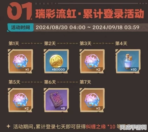 原神玩家必看，强化武器的终极处理指南！
