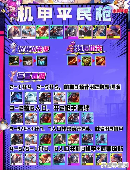 金铲铲之战深度攻略，机甲精英九五阵容绝密搭配与制胜策略全解析