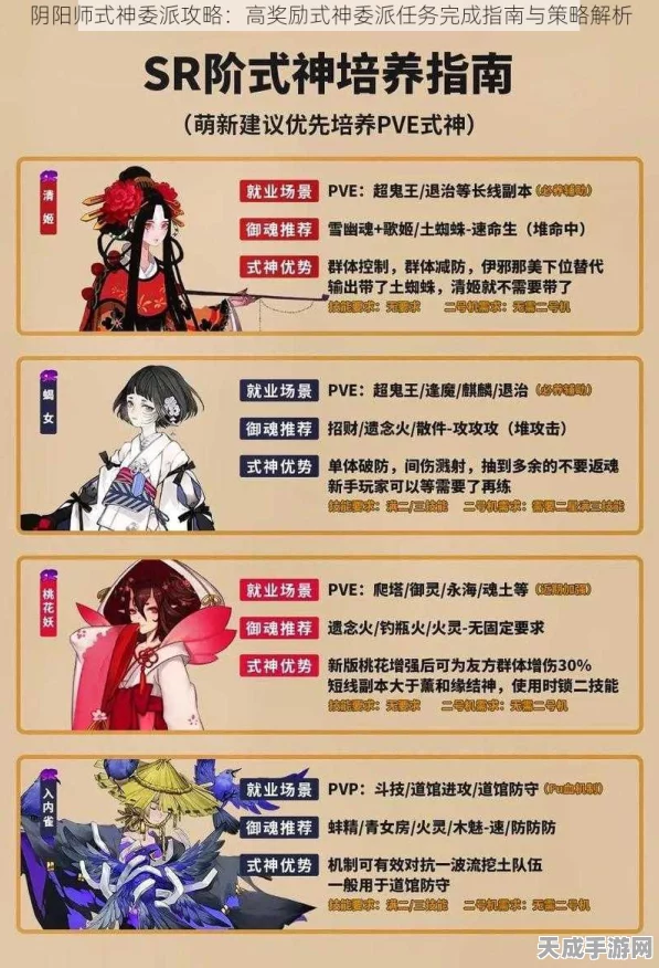 阴阳师京都决战全奖励揭秘，珍稀式神、海量资源等你拿！