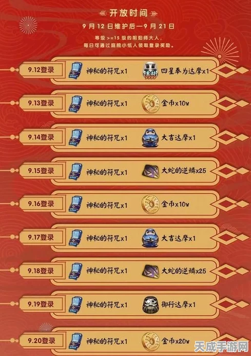 阴阳师京都决战全奖励揭秘，珍稀式神、海量资源等你拿！